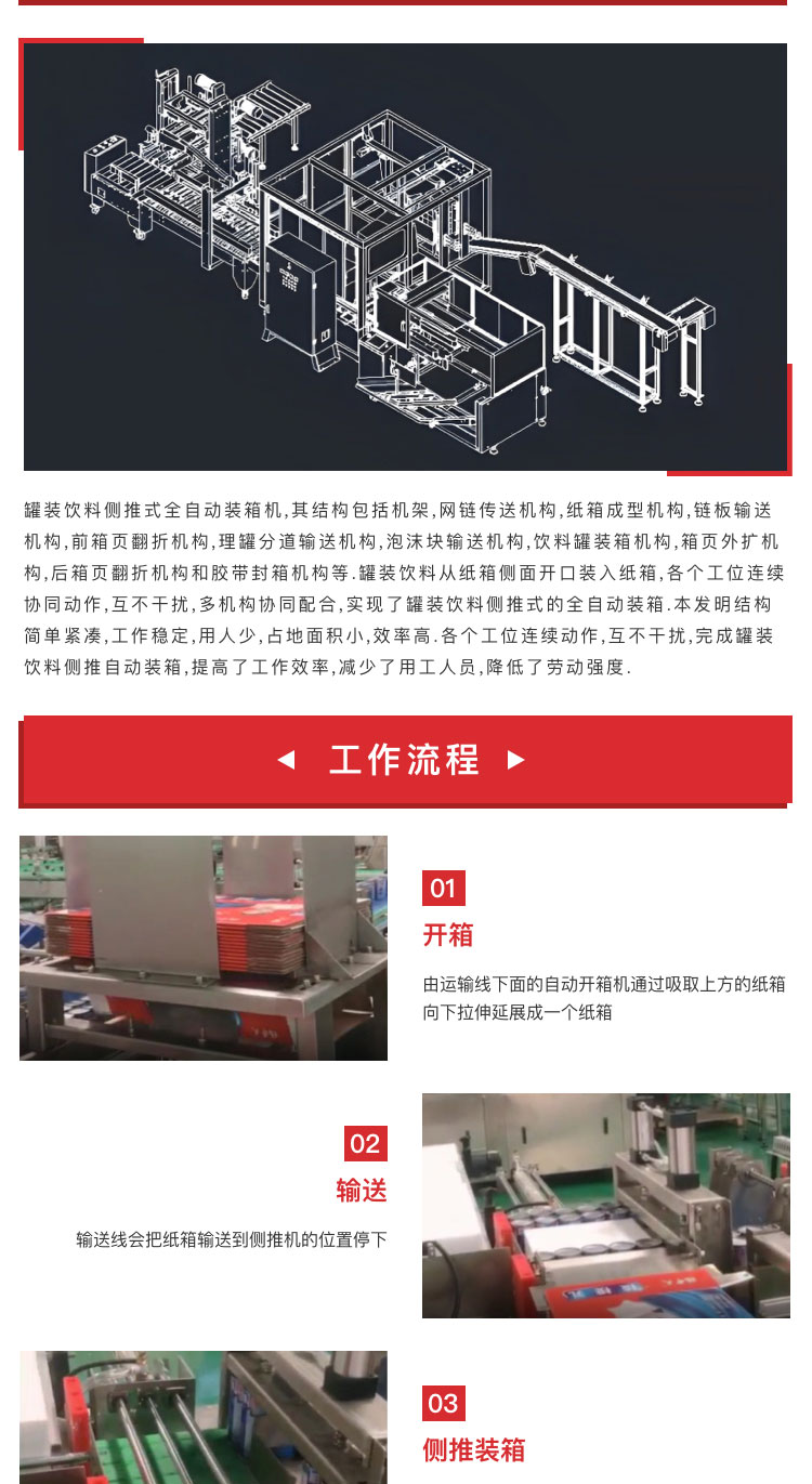 易拉罐裝箱機(jī)廠家