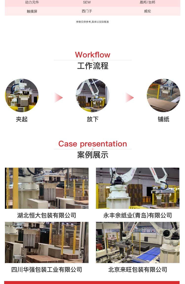 旋轉(zhuǎn)碼垛操作流程